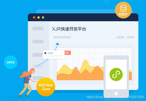 低代碼快速開發(fā)平臺 未來軟件開發(fā)的主流模式