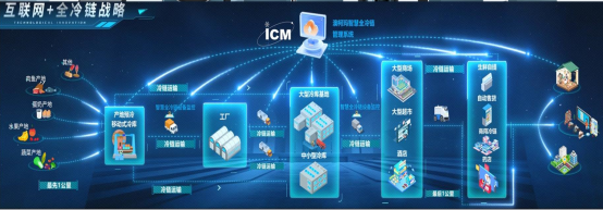數字賦能產業攻“尖”，澳柯瑪以互聯網信息服務加快培育新質生產力