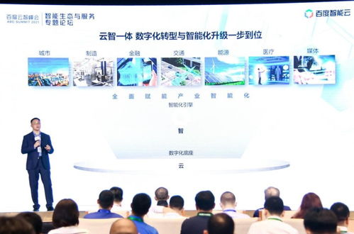 云智共生，服務未來——云智峰會智能生態(tài)與服務分論壇聚焦生態(tài)體系發(fā)布與技術(shù)服務